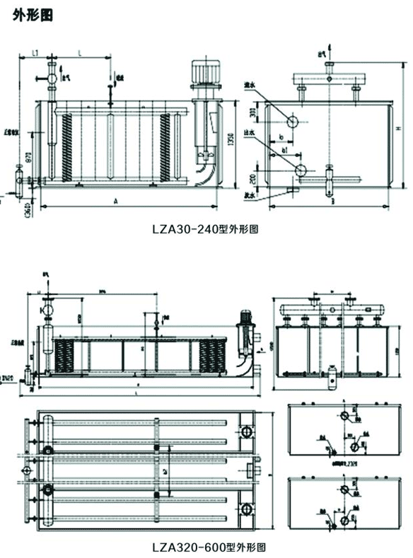 LZA系列立式蒸发器(图3)