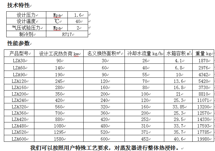 LZA系列立式蒸发器(图2)